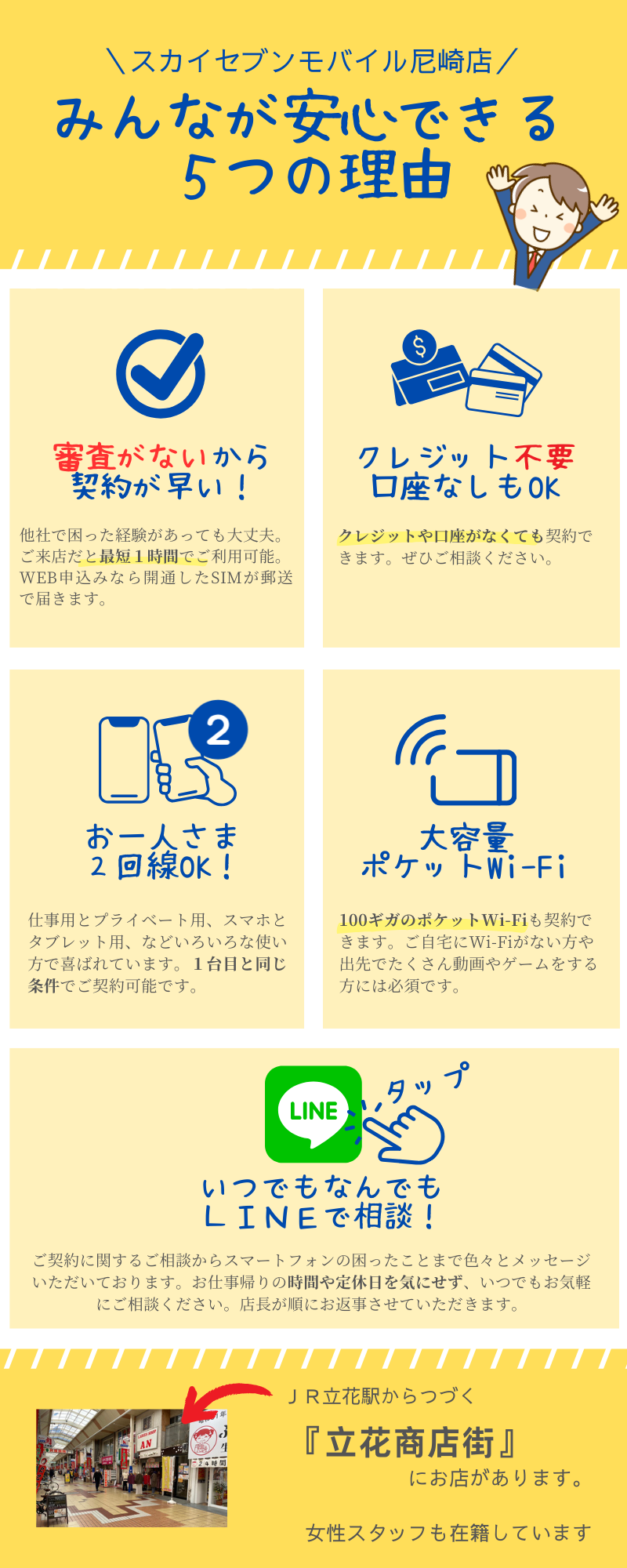スカイセブンモバイル尼崎店がみんなに選ばれる理由